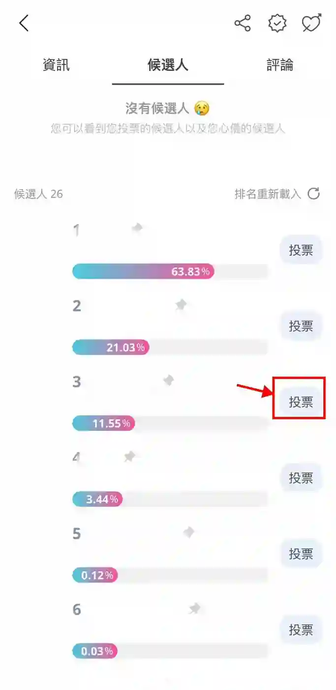 idol champ 冠军秀事前投票 2